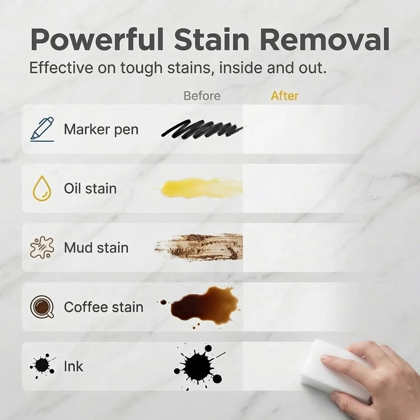 Extra Strong Magic Eraser Sponge for Kitchen & Bathroom