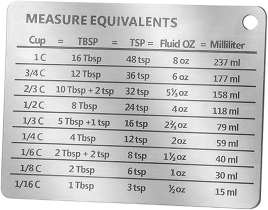 Unomor Reusable Magnetic Kitchen Conversion Chart Stainless Steel Measuring Cup Spoon Equivalent Guide Ounces Cups Tablespoons and Teaspoons Conversion for Home Use