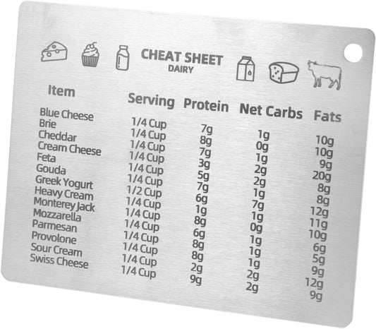 Professional Kitchen Conversion Chart Magnet Measurement Chart for Cooking Baking Cups to Fridge Magnet Easy Access
