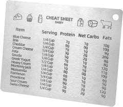 Professional Kitchen Conversion Chart Magnet Measurement Chart for Cooking Baking Cups to Fridge Magnet Easy Access