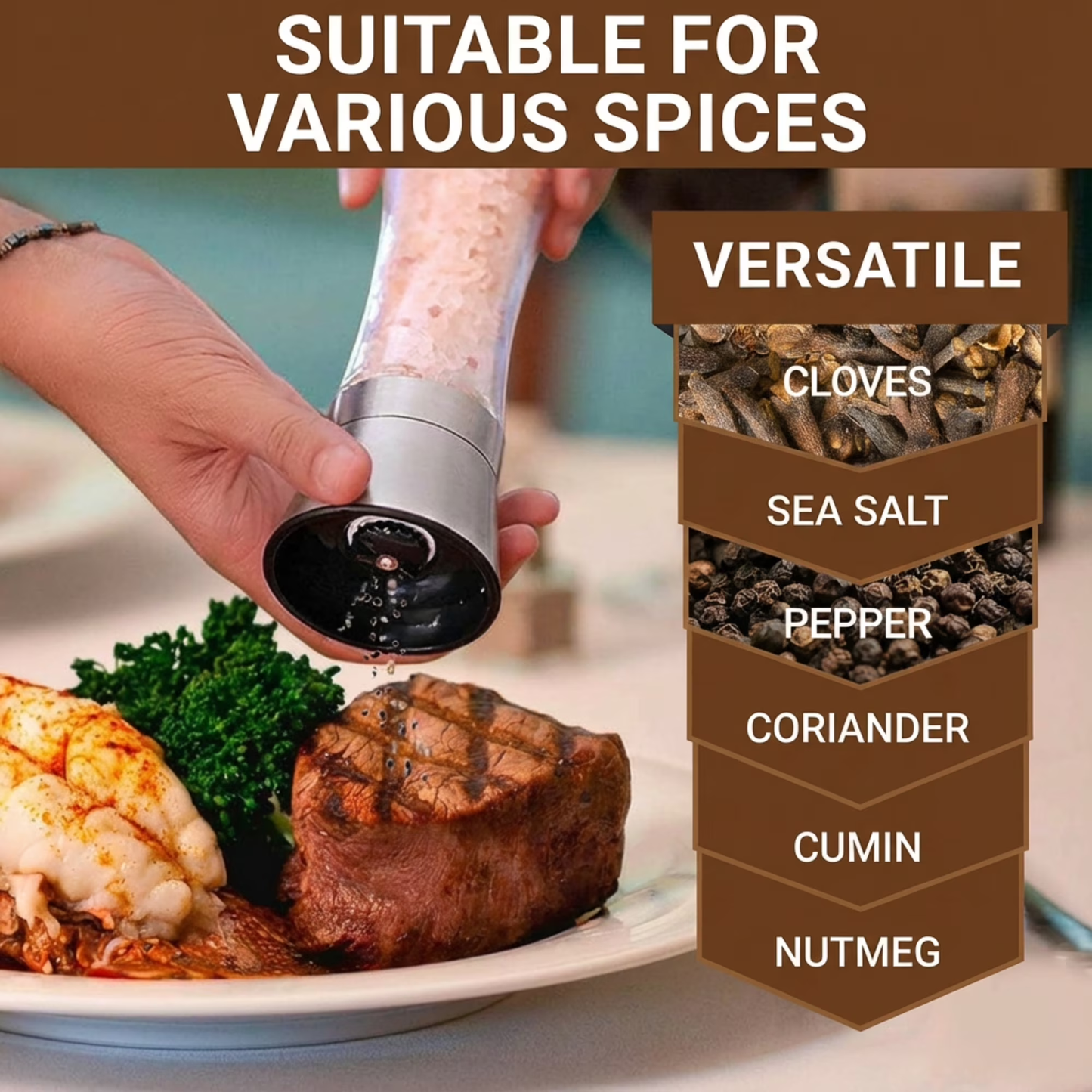 Stainless Steel Salt & Pepper Mill Set 2 Pack, Glass Body Refillable Grinder, Adjustable Coarseness for Sea Salt & Pepper
