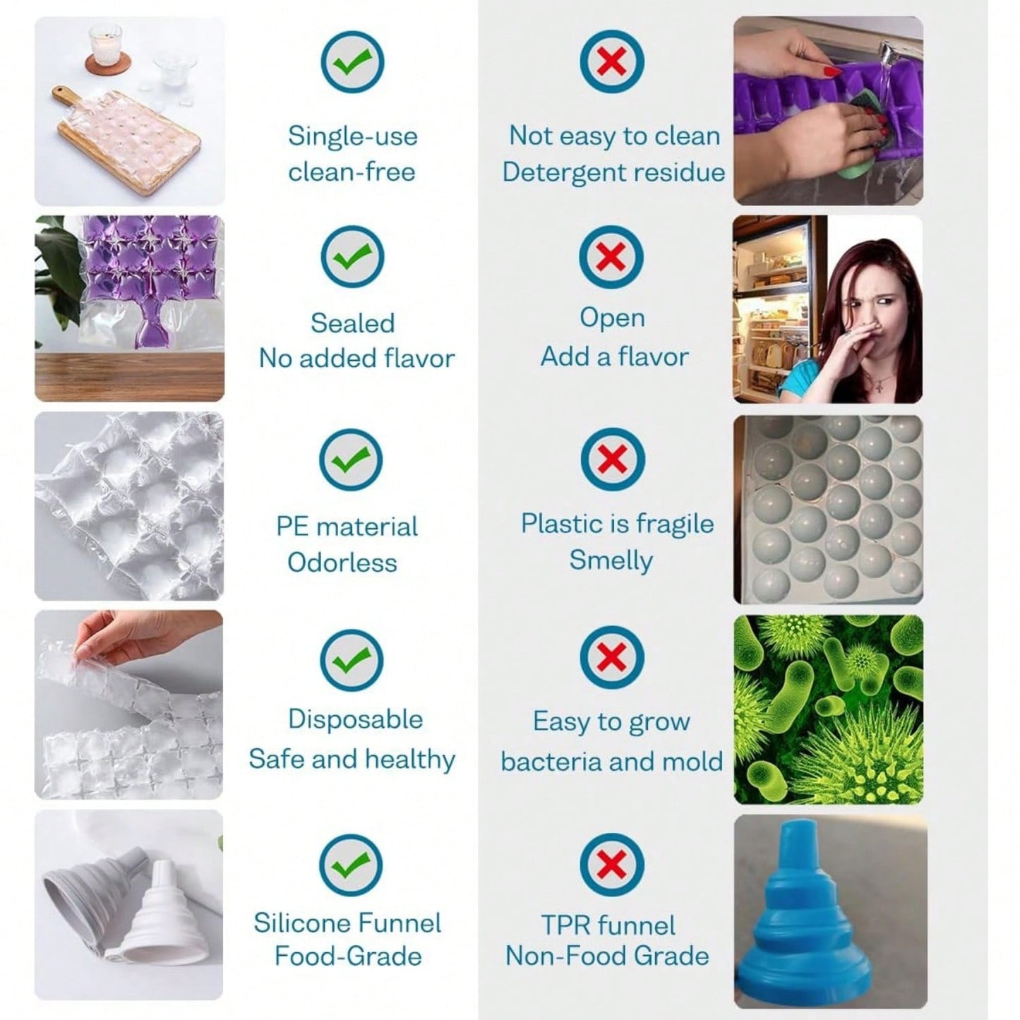 10 Pack Disposable Ice Cube Bags