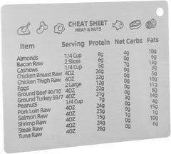 ABOOFAN Reusable Magnetic Measurement Conversion Chart for Kitchen Cooking Equivalents for Baking and Meal Prep