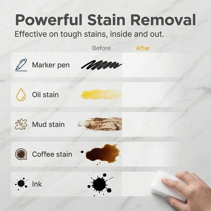 Extra Strong Magic Eraser Sponge for Kitchen & Bathroom
