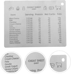 Professional Kitchen Conversion Chart Magnet Measurement Chart for Cooking Baking Cups to Fridge Magnet Easy Access