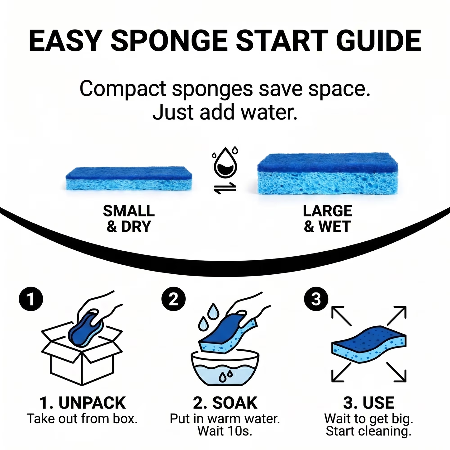 24 Pack Non-Scratch Kitchen Sponges, Dual-Sided Dish Sponges Kitchen, Reusable Scrub Sponges for Cleaning, Easy Dry Sponges for Dishes and Household Cleaning