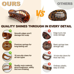 Oval-Shaped Flat Claw for Women-Strong Hold Lay Down Claw Clamps Hair Barrettes Alligator Clip-Flat Clips-Simple Elegant Duckbill Hair Clip for Thick Thin Hair (6Pcs Style A)